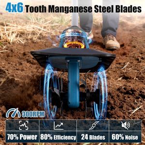 Cultivador y Fresadora de Suelo Inalámbrica de 800W y 21V con Dientes de Acero al Manganeso, Batería de 3.0Ah, Ancho de 8.66 Pulgadas y Profundidad de 6.69 Pulgadas - Product Image 2