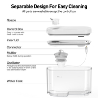 Offre Spéciale MINI Portable 220ML humidificateur d'air diffuseur humidificateur pour bureau de voiture à domicile avec lampe de nuit LED