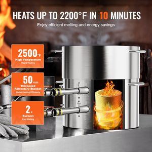 Horno de Fusión de Metal a Gas Propano de 16 kg/35 lb, Kit de Horno Industrial de Doble Quemador con Crisoles y Pinzas para Fundición Casera - Product Image 3