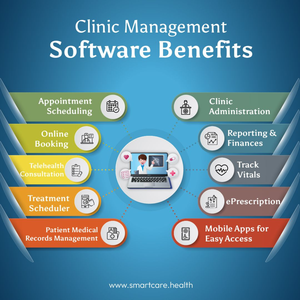 Software de Gestión Clínica, Historiales de Pacientes, Programación de Citas, Facturación, EMR, EHR, CRM, Análisis, Gestión de Prácticas de Telemedicina - Product Image 5