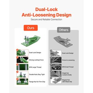 2 Pezzi Protezioni per Bordi Benna Trattore in Acciaio Rinforzato con Doppio Blocco Esagonale e Design Antiscivolo - Product Image 4
