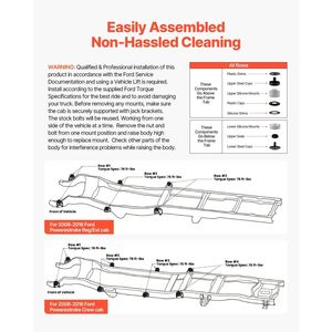 Kit di Sostituzione Rapida per Boccole di Montaggio Sospensioni per Camion F250 F350 Super Duty 2008-2016, 48 Pezzi in Silicone Durevole - Product Image 6