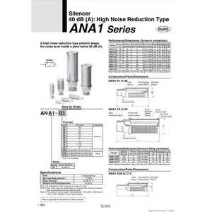 SMC Pneumatics ANA1-06 Silencer <b>Noise</b> <b>Reduction</b> <b>Device</b> - Product Image 1
