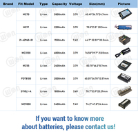 Batterie de remplacement pour scanner Li-ion Li-polymère 3,8 V 4800 mAh BTY69 pour Newland NLS-MT69 MT69