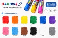 Crayones de Seda Lavables, Barras de Pintura Borrables de 3 Colores para Niños, Pasteles al Óleo Solubles en Agua No Tóxicos 2 en 1, Herramienta de Dibujo para Niños Pequeños