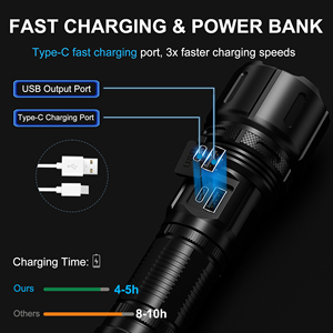 CITICITY <b>LED</b> Flashlight High Lumens 1500 <b>Rechargeable</b> Tactical 4 Modes Adjustable Focus Multifunctional Portable Aluminum - Product Image 4