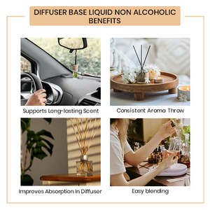 <b>Diffuser</b> Base Liquid Non Alcoholic for <b>Reed</b> <b>Diffusers</b> Long Lasting Scent Desktop Use Modern Style Natural Evaporation - Product Image 3