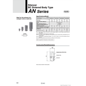 SMC Pneumatics AN101-01 Silencieux Pièce Pneumatique - Product Image 2