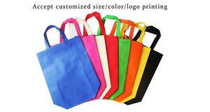 Custom Logo Shopping Bag Canvas <b>Tote</b> Shopping Bag Foldable Shopping Bag Eco Friendly Shopping Bag - Product Image 1