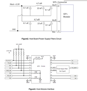 Goxp 1596 40 10G SFP + โมดูลตัวรับส่งสัญญาณแสง1550nm ตัวเชื่อมต่อไฟเบอร์ DDM LC โหมดเดียว40กม. สำหรับเครือข่ายโทรคมนาคม - Product Image 4