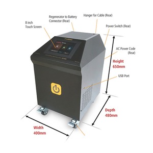 [REPOWERTEK] PRIME RPT-S600 Régénérateur de batteries industrielles au plomb-acide Chargeur à impulsions haute fréquence DC 2V/ 96V 1000Ah - Product Image 3