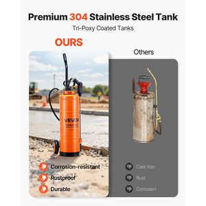 Spruzzatore per Calcestruzzo Industriale in Acciaio Inox da 4,5 Galloni, Grande Capacità, Manico Ergonomico, Carrello Rimovibile, 48 Macchine per Spruzzare Malte - Product Image 2