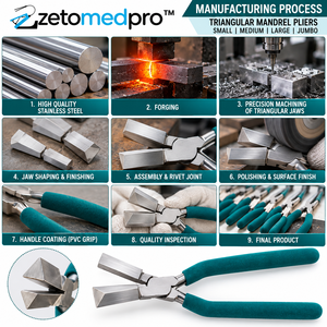 Triangular Mandrel <b>Pliers</b> <b>Small</b> Medium Large Jumbo 6.75in 4mm to 20mm Jaws Stainless Steel PVC Grip Jewelry Setting ZETOMEDPRO - Product Image 4