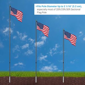 ปลอกเสาธง PVC สำหรับ20FT/25FT/30FT อุปกรณ์เสริมสำหรับจัดแสดง - Product Image 6