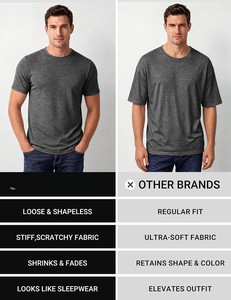Camiseta de Algodón Suave para Hombre, Venta al por Mayor, Estilo Casual Elegante, Manga Corta, Cuello Redondo, Transpirable, de Secado Rápido, Ecológica, Ligera y Cómoda - Product Image 5