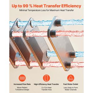 Scambiatore di Calore a Piastre Brasate 5x12 20 Piastre in Acciaio Inox con Staffa di Montaggio per Acqua e Glicole - Product Image 4