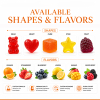 Approvisionnement direct d'usine : Gummies à la biotine pour éclaircir la peau, stimuler la croissance des cheveux, soigner les ongles, complexe vitaminique, gummies au collagène.