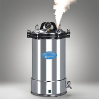 High Efficiency 24L Portable Autoclave Convenient Portable Autoclave