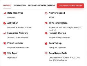ซิมการ์ดแท้ของไทย ดาต้าไม่จำกัด 1 วัน อินเทอร์เน็ตความเร็วสูง 4G/5G สำหรับการเดินทาง ใช้งานง่ายและครอบคลุมทั่วประเทศอย่างเชื่อถือได้ - Product Image 2