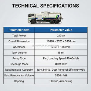 Camion-citerne industriel d'aspiration et de refoulement de poussière sous vide haute pression - Product Image 4