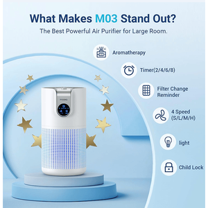 Purificatore d'Aria Intelligente 42499841 con Filtro a Carbone Attivo, Particelle da 0,3 Micron, Funzione Aromaterapia, Purificazione dell'Aria fino a 140m2, 2024L - Product Image 2