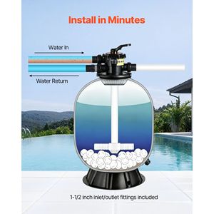 Sistema di Filtraggio a Sabbia in Fibra di Vetro da 24 Pollici, 65 GPM, per Piscine Interrate, Valvola Multiporta a 7 Vie - Product Image 5