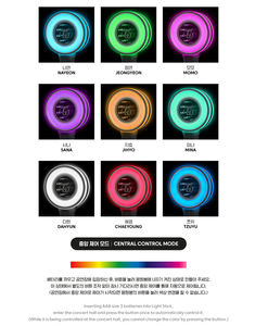 Lightstick de TWICE, Candybong - Product Image 5