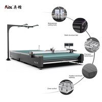 Máquina de Corte Digital para Cuero y Piel Sintética, Reemplaza el Corte Manual