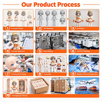 Poupée BJD en PVC personnalisée avec corps articulé mobile pour l'affichage de personnages d'anime mignons, fabricant OEM ODM