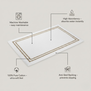 Tapis de bain à poils longs imprimé animal, robuste, avec dos antidérapant en caoutchouc |   Tapis de sol de salle de bain épais et doux 100% coton pour la maison, la douche, usage quotidien - Product Image 6