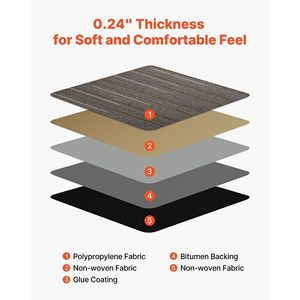 24 Pezzi di Piastrelle Modulari per Pavimenti Commerciali 24x24 Pollici, Tappeto Morbido Imbottito Senza Cuciture, Riutilizzabile, 96 Piedi Quadrati/Pezzo - Product Image 4