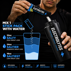 Electrolyte Drink Mix Sachets Lemon Lime Flavor <b>Sugar</b> Free Powdered Beverage Mix in Convenient Single Serving <b>Packets</b> - Product Image 2