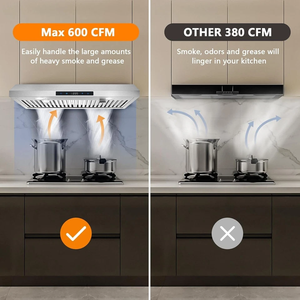 เครื่องดูดควันแบบติดตั้งใต้ตู้ รุ่น 30i-n ขนาด 600 CFM 3 ระดับความเร็ว พร้อมระบบควบคุมแบบสัมผัส และไฟ LED - Product Image 5