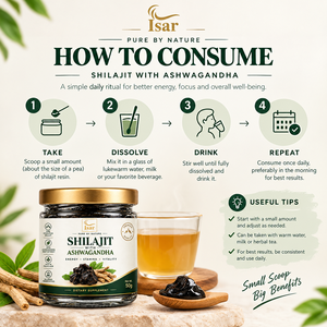 Résine de Shilajit de l'Himalaya 50g avec Ashwagandha, 100% naturelle, en vrac, provenant d'Inde, pour soutenir l'énergie et la résistance. - Product Image 3