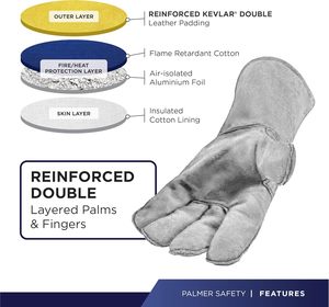 Nouveaux gants de soudeur de style industriel, en cuir de vachette, résistants à la chaleur et à l'abrasion, pour travaux de construction. - Product Image 3