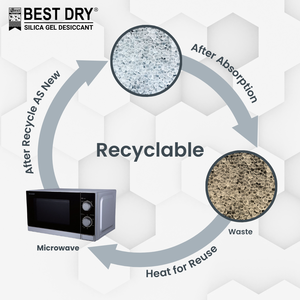 Perles de gel de silice blanches 2g 3-5mm – Absorbeur d'humidité rechargeable de qualité supérieure avec pureté à 100 % pour produits chimiques papetiers et stockage sécurisé - Product Image 5