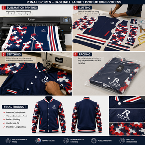 Wholesale Customized Logo Fashion Street Clothing <b>Men's</b> <b>Baseball</b> <b>Jacket</b> Designer Clothing <b>Men's</b> Street Style Campus <b>Jacket</b> - Product Image 5