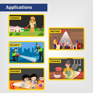 Modo dual Elegante 3W SMD LED Antorcha 1200mAh Carga DE LA USB-C Carcasa de ABS duradera con batería de iones de litio Linterna LED - Product Image 5