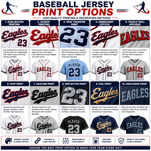 Custom Full Button Baseball Jersey Personalized Team Uniform Sublimation Baseball Quick Dry Breathable Shirt OEM ODM Factory - Product Image 3