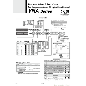 Vanne de contrôle de processus VNA112A-10A-5DZ pneumatique SMC - Product Image 2