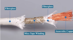 Cable de Silicona de Alta Temperatura de 25 mm y 300 °C, Cable con Aislamiento de Fibra de Vidrio, Resistente al Calor, Flexible - Product Image 4