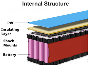 Elektrikli Scooter 18650 lityum pil 10S4P 36V M365 M365 Scooter için güç kaynağı ile lityum 18650 orijinal cep - Product Image 5