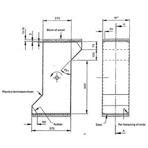 เครื่องทดสอบการตกกระแทกแบบดรัม Darsen DS-720A ความสูง 0.5 เมตร สำหรับอุปกรณ์อิเล็กทรอนิกส์ PDA MP3 โทรศัพท์มือถือ - Product Image 2