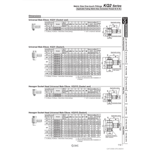 Piezas neumáticas SMC Pneumatics One-Touch Fitting (accesorio de un toque) - Product Image 1