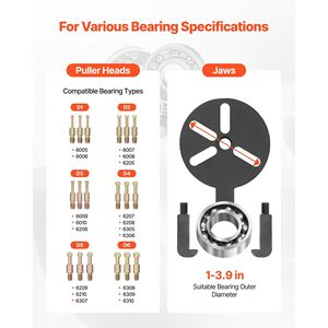 Set Estrattore Cuscinetti Interni ed Esterni 36-in-1, 36 Pezzi, Estrattore a Gancio a 3 Griffe con Albero Interno Multifunzione per Estrattori di Ingranaggi - Product Image 3