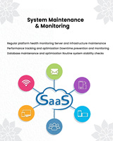 Herramienta SaaS Multi-idioma para Edición Masiva y Optimización de Palabras Clave, Software de Gestión de Clientes
