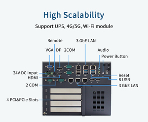 Computadora Industrial Integrada de Alta Fiabilidad <span class=keywords><strong>Intel</strong></span> Core I5-10400/I5-<span class=keywords><strong>11400</strong></span> de 6 Núcleos, 4 Ranuras de Expansión PCIe, 8-64 GB de RAM, 128 GB-1 TB - Product Image 6