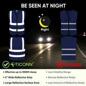 Reflective Safety Vests Unisex High Visibility Quick Dry Multiple Pockets Mesh Fabric ODM Safety Apparel Neon <b>Work</b> Vest - Product Image 5