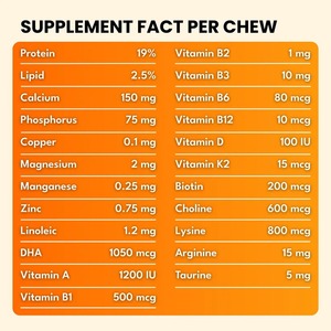 Masticables Blandos Multivitamínicos para Perros, 22 Nutrientes en 1, para la Piel, el Pelaje, la Digestión, la Inmunidad, los Huesos y las Articulaciones, para Todas las Razas y Edades, También para Gatos - Product Image 5