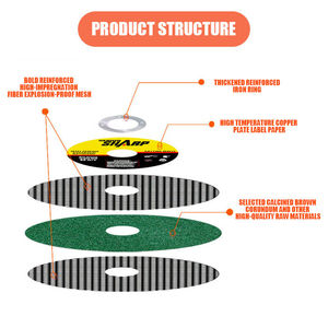 Disque de coupe abrasif multi-usages en céramique alumine Support OEM personnalisable en acier inoxydable - Product Image 6